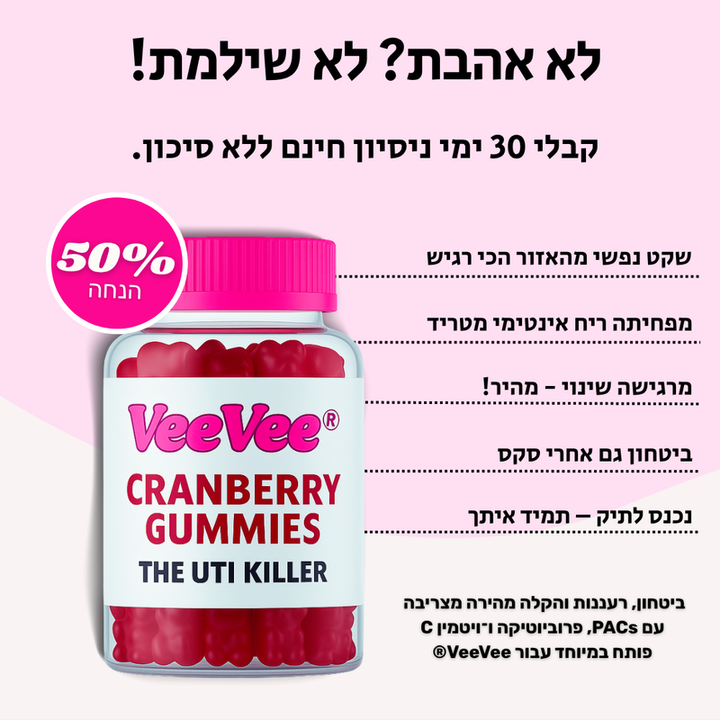 VeeVee™ – הדובונים שמונעים דלקת בשתן לפני שהיא תוקפת